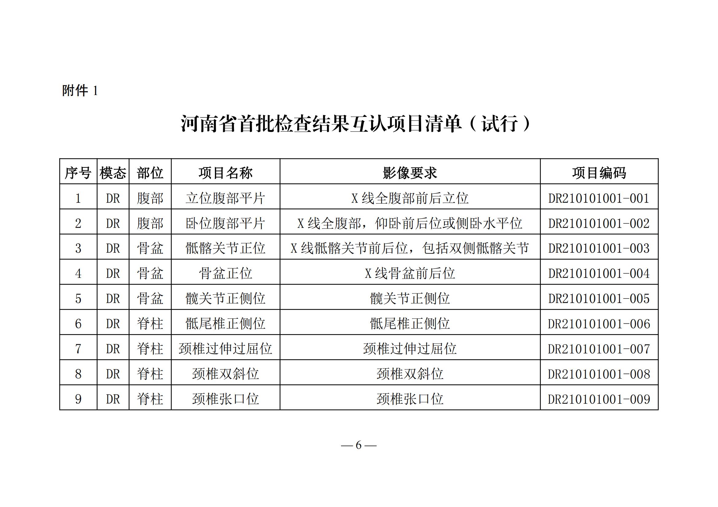 关于加快推进医疗机构医学检查检验结果互认工作的通知