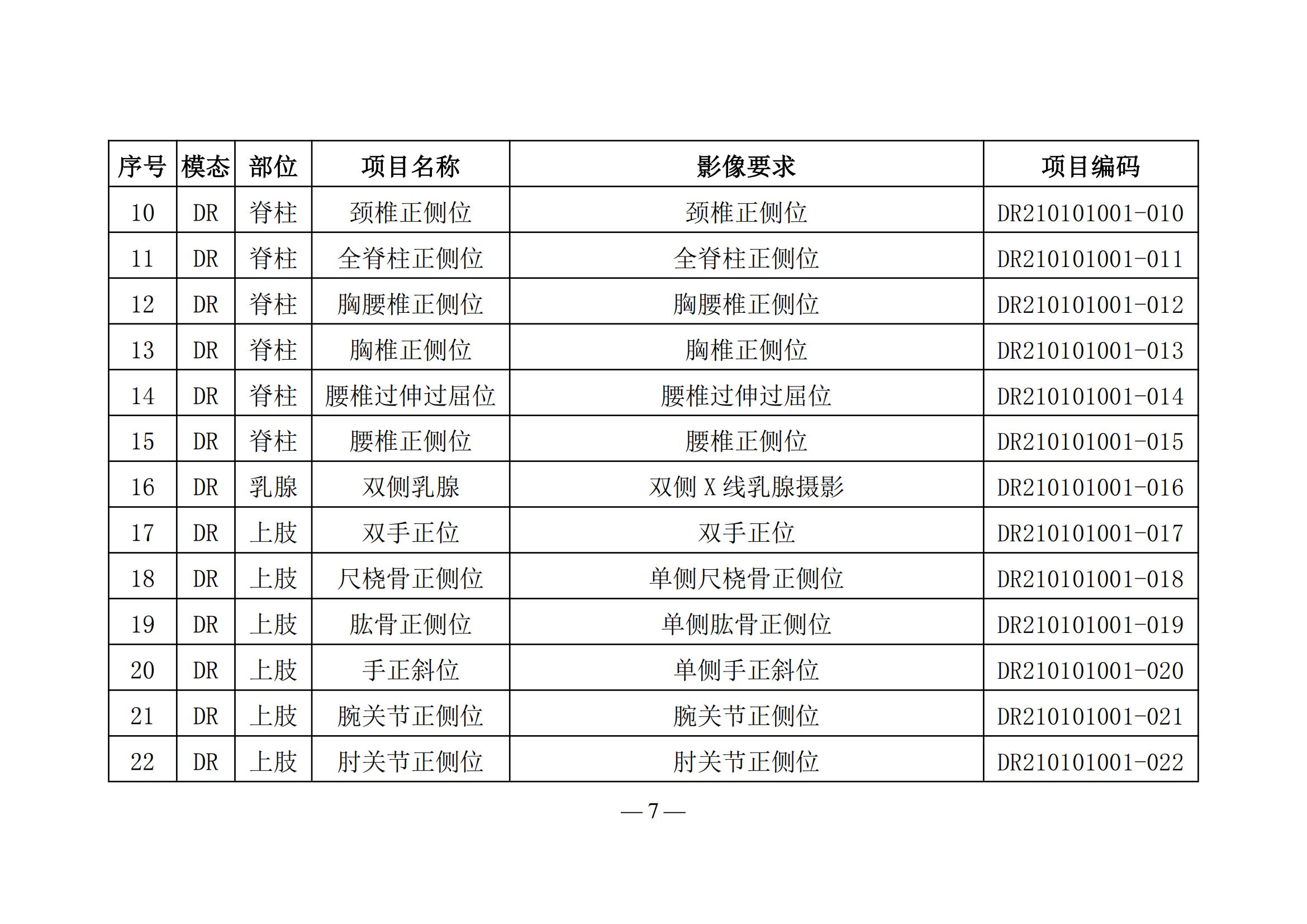 关于加快推进医疗机构医学检查检验结果互认工作的通知