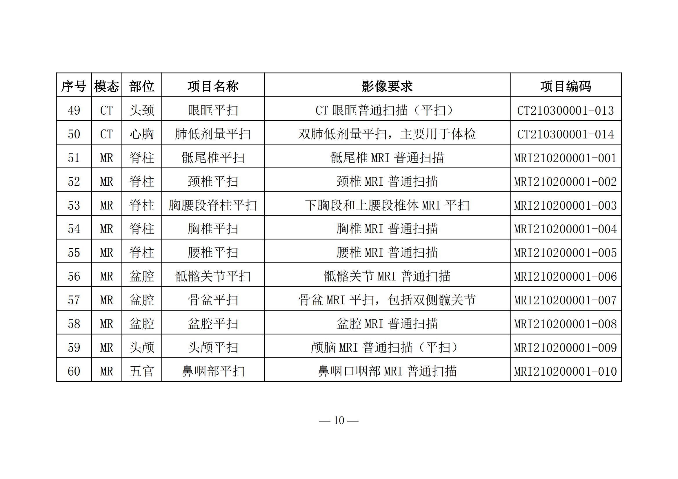 关于加快推进医疗机构医学检查检验结果互认工作的通知