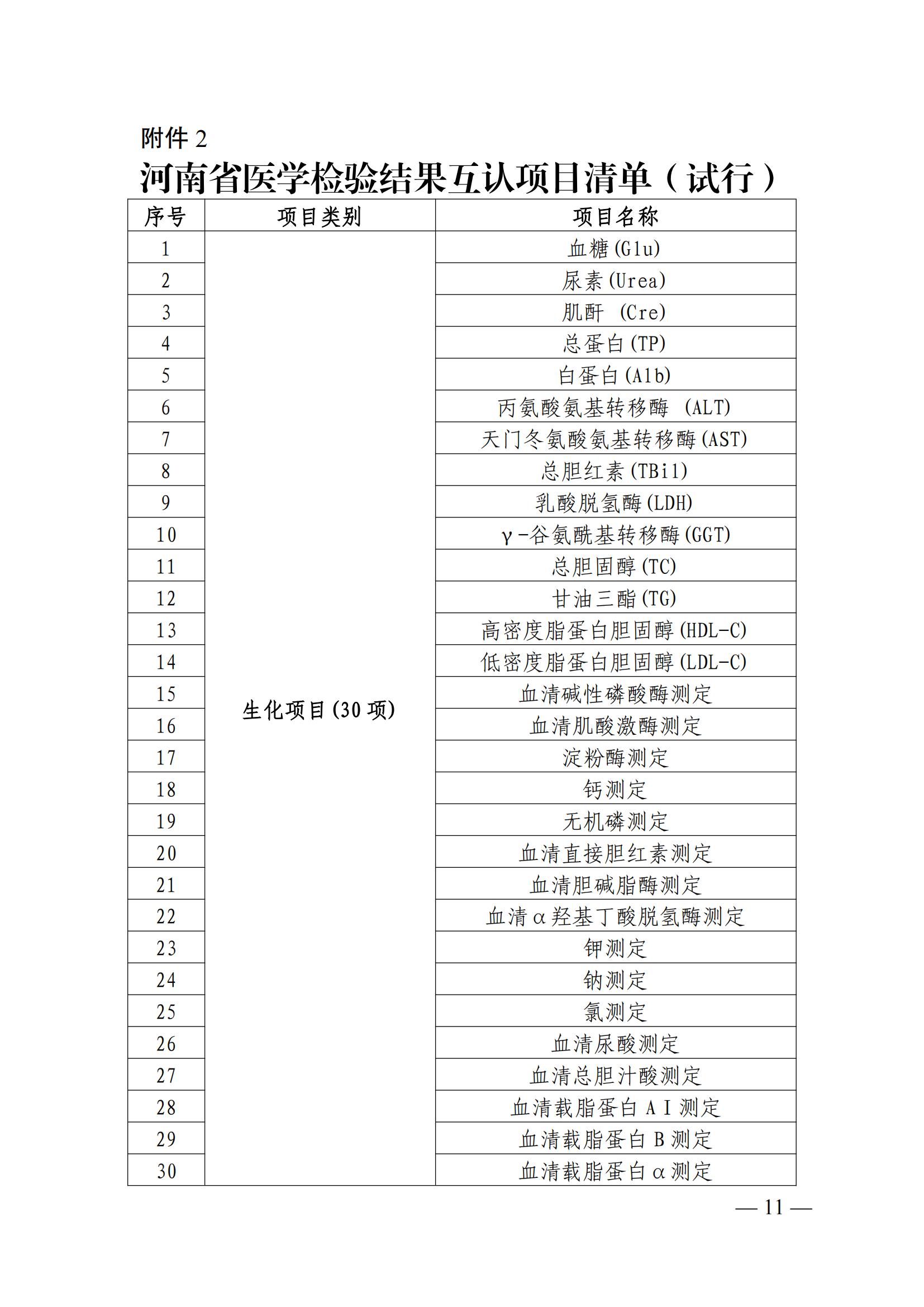 关于加快推进医疗机构医学检查检验结果互认工作的通知